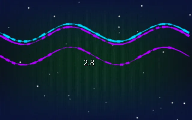 幸运刮刮乐 加拿大2.8预测极夜概率曲线